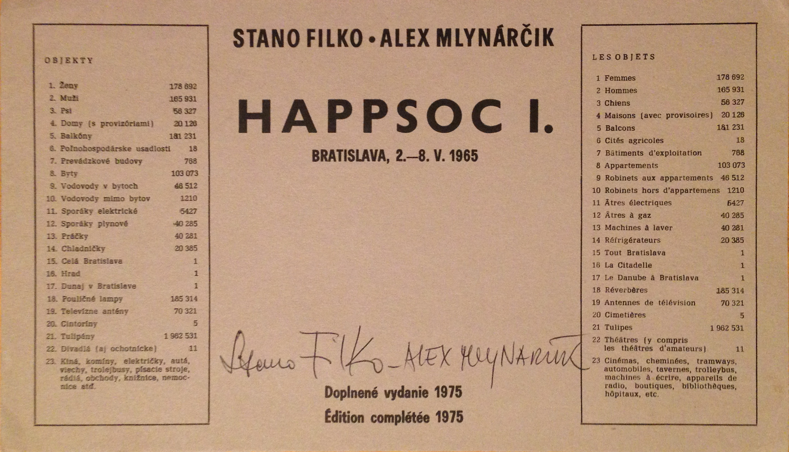 Happsoc I, 1965. [2]