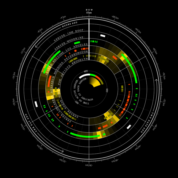 Solar Protocol clock.png