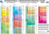 International Chronostratigraphic Chart.jpg