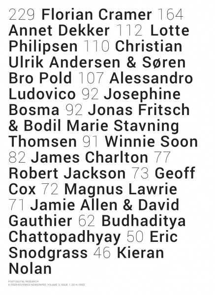 File:A Peer-Reviewed Journal About Post-Digital Research.jpg