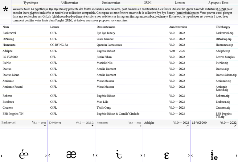 Typotheque Bye Bye Binary 2024.png